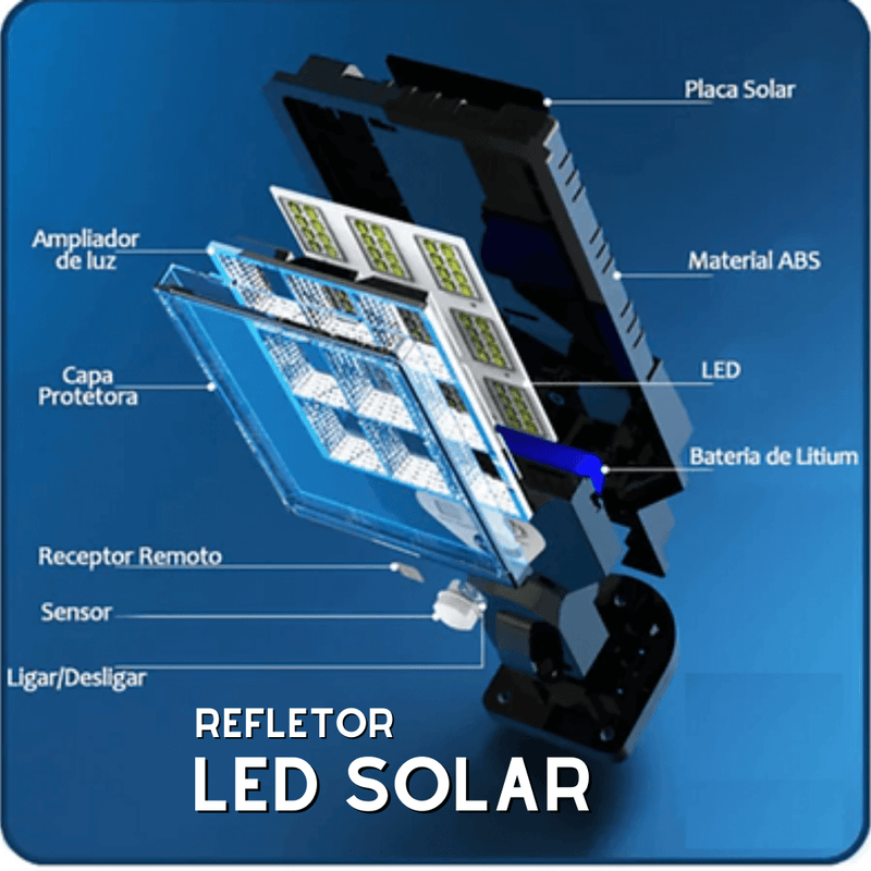 Refletor Solar Led 2500 W Promoção compre 1 e LEVE 2