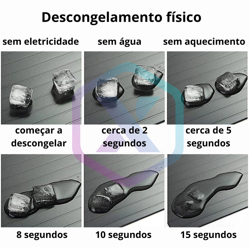 Tábua de Descongelamento